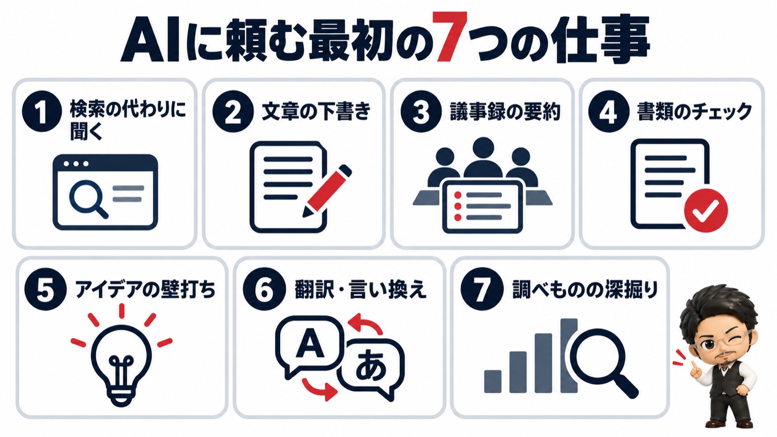 AIに頼む最初の7つの仕事の一覧図：検索の代わり・文章下書き・議事録要約・書類チェック・壁打ち・翻訳・深掘り